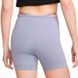 Шорти Nike NSW EVRDY MOD HR BIKE SHORT DV7928-519 3XL розмір одягу XC-006480 фото 2